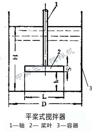 平槳式攪拌器